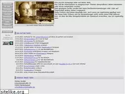 Sites similar to stefankneller.de