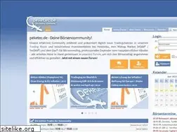 Sites similar to stefankrauss.de
