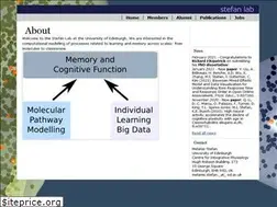 Sites similar to stefanlab.net