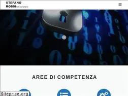 Sites similar to stefanorossi.it
