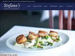Sites similar to stefanoslbi.com