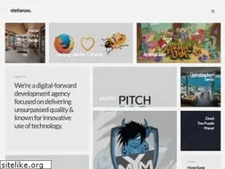 Sites similar to stefanxo.com