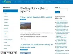 Sites similar to stefanynka.sk