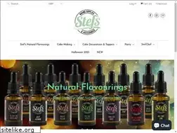 Sites similar to stefchef.co.uk