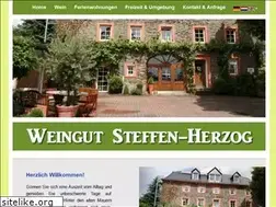 Sites similar to steffen-herzog.de
