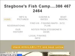 Sites similar to stegbones.com