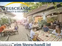 Sites similar to stegschandl.at