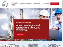 Sites similar to steigerlu.de
