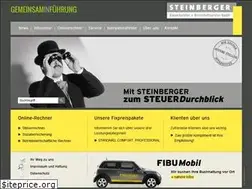 Sites similar to steinberger.at
