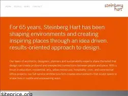 Sites similar to steinberghart.com