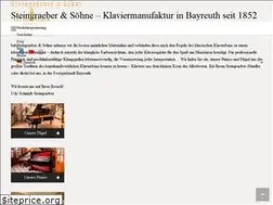 Sites similar to steingraeber.de