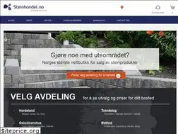 Sites similar to steinhandel.no