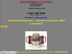 Sites similar to steinland.com