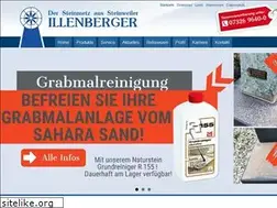 Sites similar to steinmetz-illenberger.de