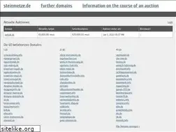 Sites similar to steinmetze.de