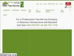 Sites similar to steintree.com