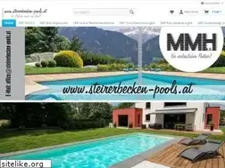 Sites similar to steirerbecken-pools.at