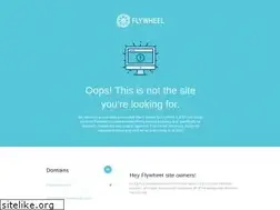 Sites similar to stelizabethkenosha.org