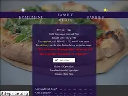 Sites similar to stella-notte.com