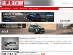 Sites similar to stellacentrum.sk