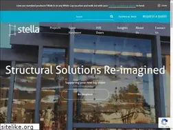 Sites similar to stellaglasshardware.com