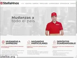 Sites similar to stellahnos.com