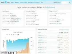 Sites similar to stellar.expert