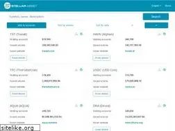 Sites similar to stellarasset.com