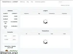 Sites similar to stellarchain.io
