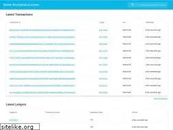 Sites similar to stellarscan.io