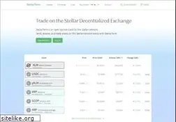 Sites similar to stellarterm.com