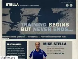 Sites similar to stellastrength.com