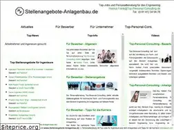 Sites similar to stellenangebote-master.de