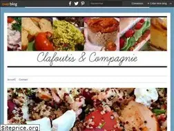 Sites similar to stellla.over-blog.com