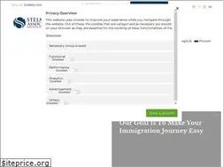 Sites similar to stelmakhlaw.com