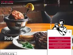 Sites similar to stelmos.com