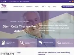 Sites similar to stemcellstransplantinstitute.com