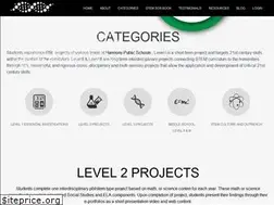 Sites similar to stemsos.org