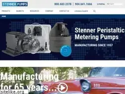 Sites similar to stenner.com