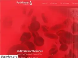 Sites similar to stent-tek.com
