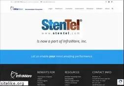 Sites similar to stentel.com