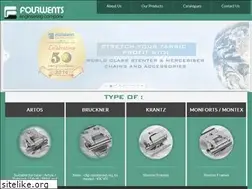 Sites similar to stenterclips.com