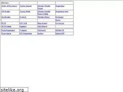 Sites similar to stentorian.us