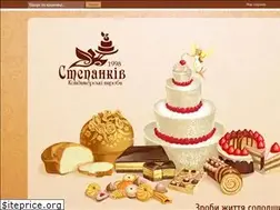 Sites similar to stepankiv.com