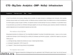 Sites similar to stephane-raymond.com