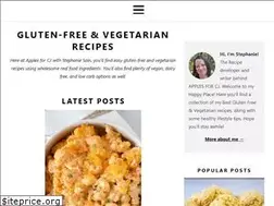 Sites similar to stephaniesain.com