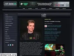 Sites similar to stephen-kay.com