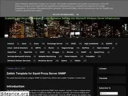 Sites similar to stephenfritz.blogspot.com