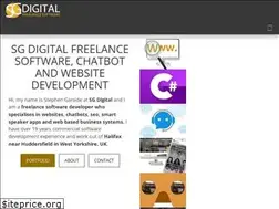 Sites similar to stephengarside.co.uk