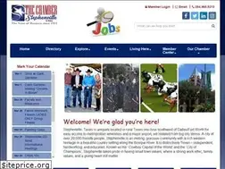 Sites similar to stephenvilletexas.org